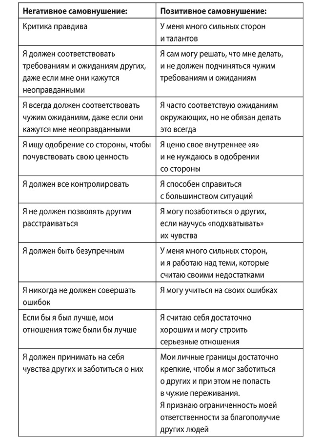 Они не изменятся. Как взрослым детям преодолеть травмы и освободиться от токсичного влияния родителей