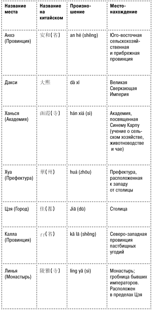 Книга чая. Магия, пропитанная ядом Книга чая. Магия, пропитанная ядом