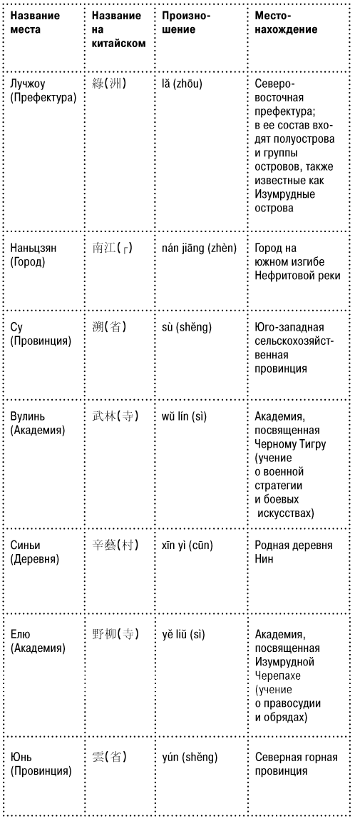 Книга чая. Магия, пропитанная ядом Книга чая. Магия, пропитанная ядом