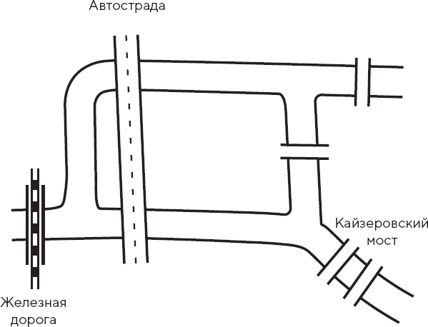 Искусство мыслить рационально. Шорткаты в математике и в жизни Искусство мыслить рационально. Шорткаты в математике и в жизни