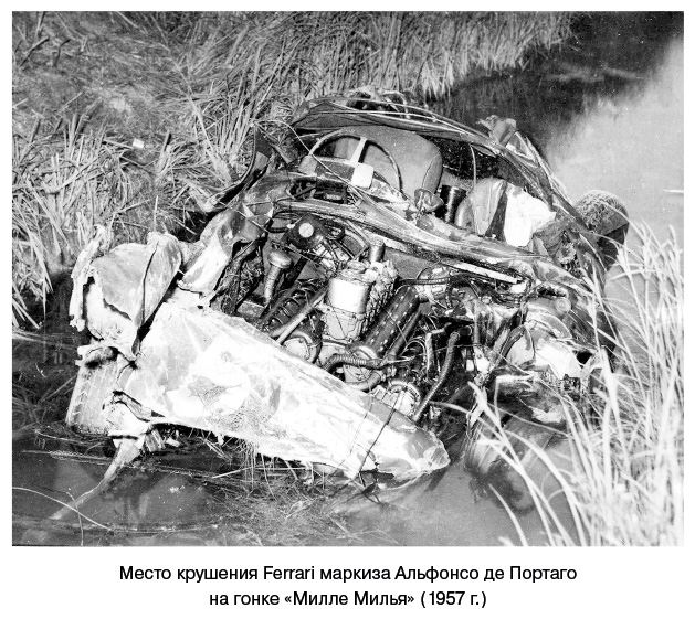 Ford против Ferrari. Самое яростное противостояние в автогонках. Реальная история Ford против Ferrari. Самое яростное противостояние в автогонках. Реальная история