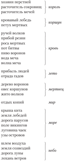 Всеобщая история бесчестья Всеобщая история бесчестья