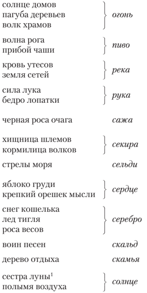Всеобщая история бесчестья Всеобщая история бесчестья