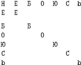 Я считаю по 7 Я считаю по 7