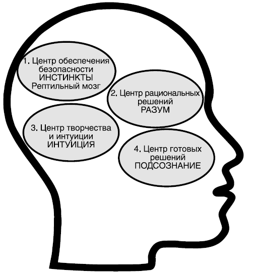 Как разумные люди создают безумный мир. Обновлённое издание Как разумные люди создают безумный мир. Обновлённое издание