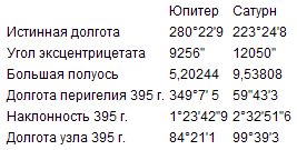 Откровение в грозе и буре - t_05.png