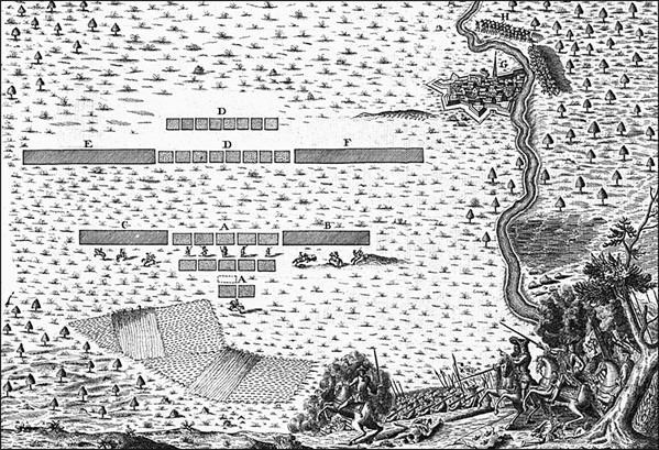 Северная война 1700-1721 Северная война 1700-1721