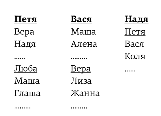 Занимательная экономика. Теория экономических механизмов от А до Я Занимательная экономика. Теория экономических механизмов от А до Я