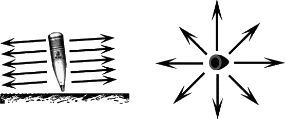 Военная мысль в СССР и в Германии - i_034.png