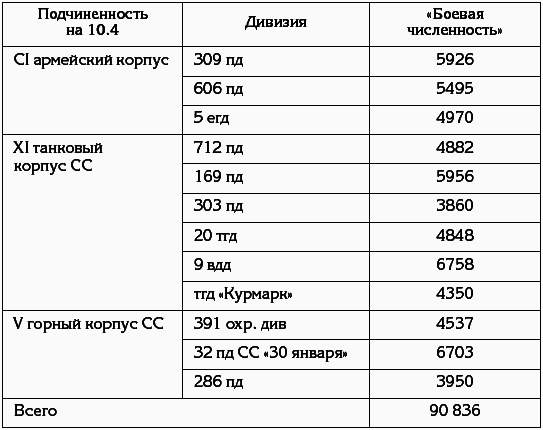 1945. Последний круг ада. Флаг над Рейхстагом - i_014.png