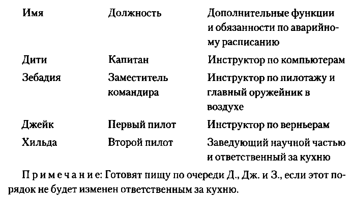 Т. 13 Число зверя  - i_006.png