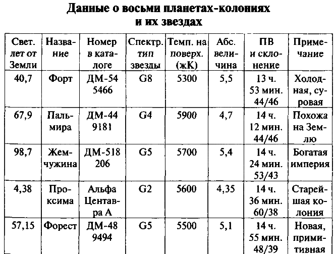 Т. 12 Фрайди - i_006.png
