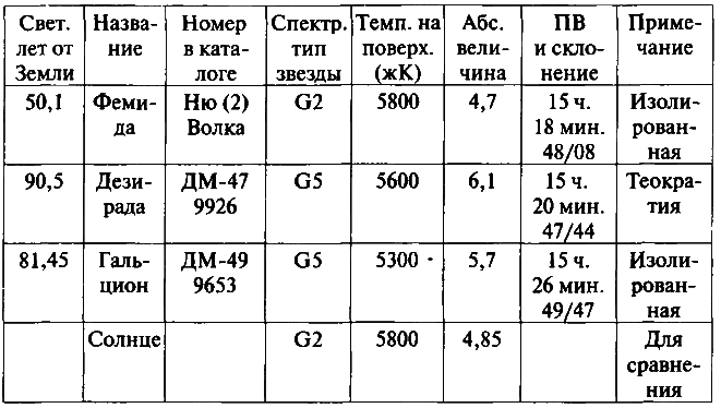Т. 12 Фрайди - i_007.png