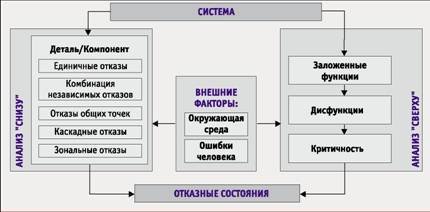 Вертолёт 1999 04 - pic_35.jpg