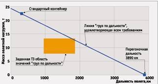 Вертолёт 2000 03 - pic_32.jpg