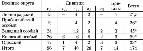 Великая Отечественная катастрофа-3 - _16.jpg