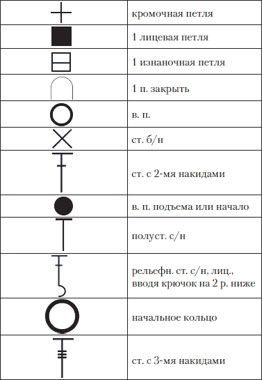 Вязание детских вещей от 3 до 6 лет - i_001.png