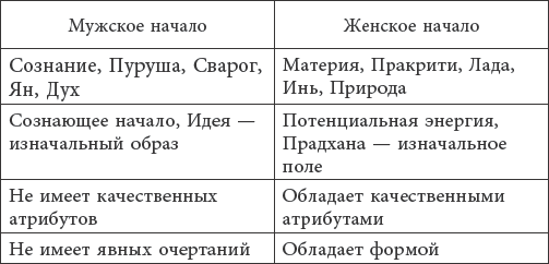 В поисках источников личной силы. Мужской разговор - _02.png