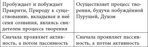 В поисках источников личной силы. Мужской разговор - _03.png
