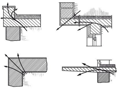 Балконы, лоджии, террасы, беседки, гаражи, навесы - _199.jpg