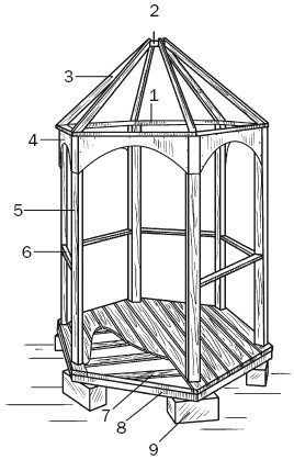 Балконы, лоджии, террасы, беседки, гаражи, навесы - _162.jpg