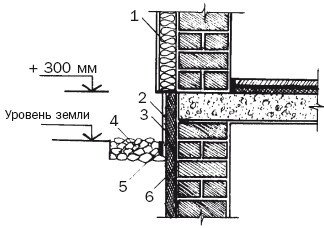Балконы, лоджии, террасы, беседки, гаражи, навесы - _202.jpg
