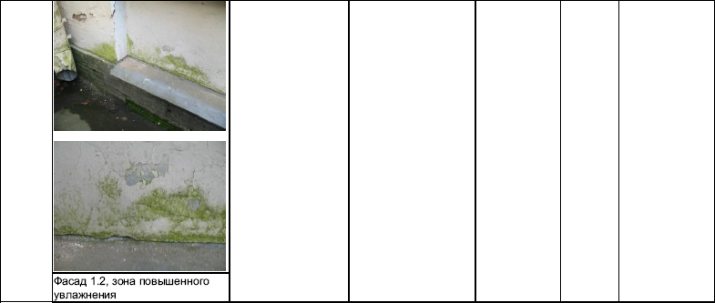Типология разрушений памятников культуры - i_126.png