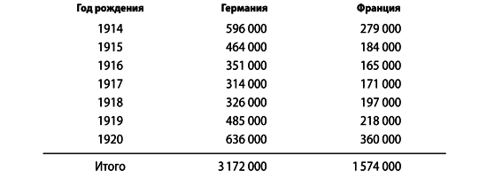 Вторая мировая война. В одном томе - i_001.png