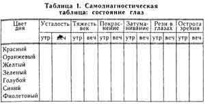 Очки-убийцы - pankow12.jpg