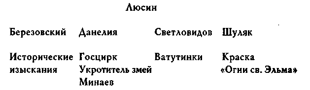 Ларец Марии Медичи(без илл.) - doc2fb_image_03000001.png