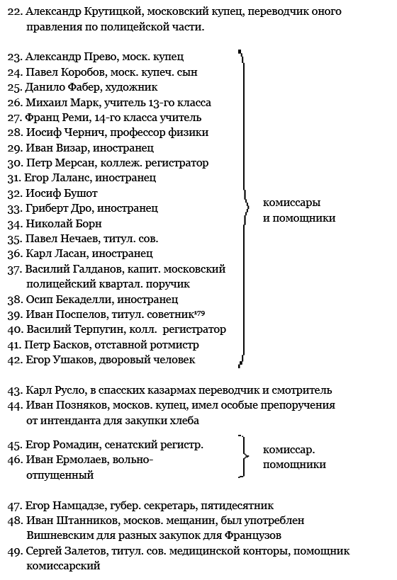 «Москва, спаленная пожаром». Первопрестольная в 1812 году - i_119.png
