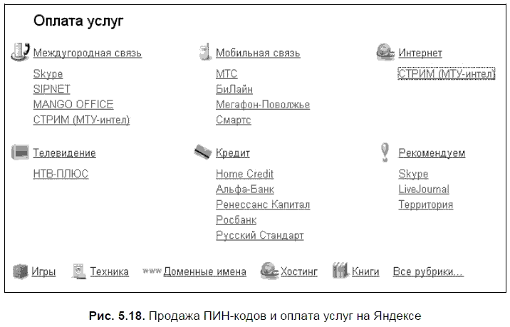 Яндекс для всех - i_123.png