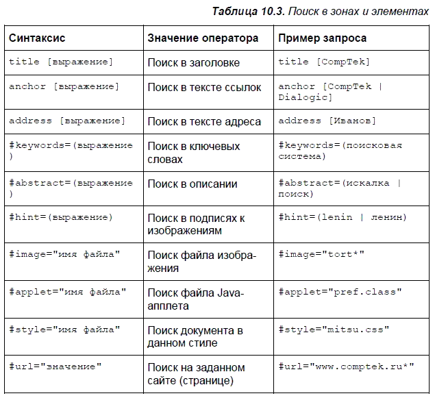 Яндекс для всех - i_181.png