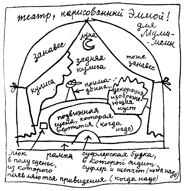Опасное лето ( илл.) - i_043.png
