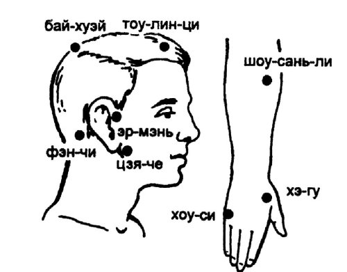 Всё про массаж - i_107.jpg