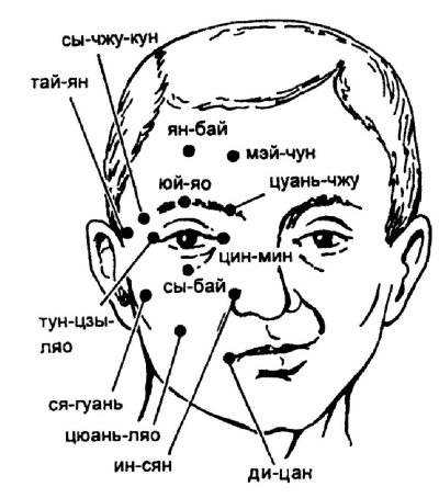 Всё про массаж - i_155.jpg