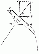 Занимательная физика. Книга 1 - pic_34.png