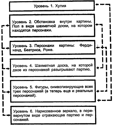 Фламандская доска - i_011.png