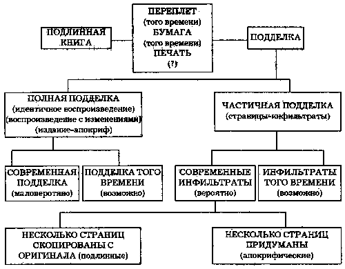 Клуб Дюма, или Тень Ришелье - doc2fb_image_0300000e.png