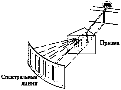 Новый ум короля: О компьютерах, мышлении и законах физики - i_114.png