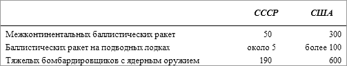 История русского народа в XX веке (Том 1, 2) - t32.png