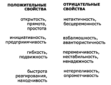 У нас разные характеры… Как быть? - i_006.png