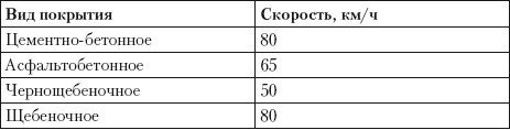 Если вас остановил инспектор. Ваши права – 2010 - i_031.jpg