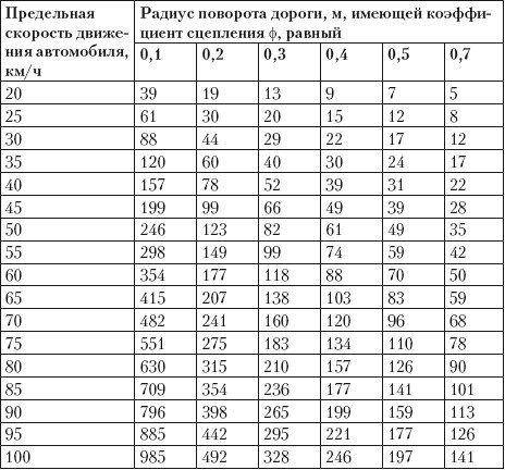 Если вас остановил инспектор. Ваши права – 2010 - i_036.jpg