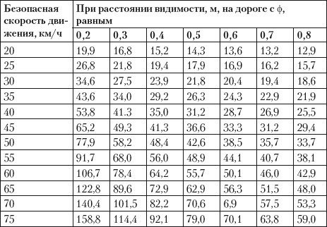 Если вас остановил инспектор. Ваши права – 2010 - i_044.jpg
