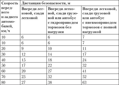 Если вас остановил инспектор. Ваши права – 2010 - i_048.jpg