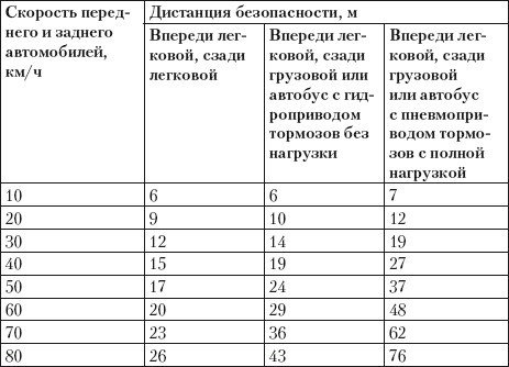 Если вас остановил инспектор. Ваши права – 2010 - i_050.jpg