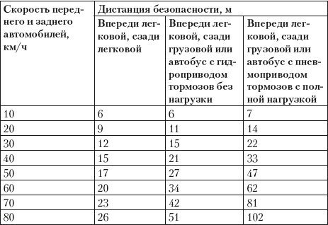 Если вас остановил инспектор. Ваши права – 2010 - i_051.jpg