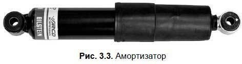 Техобслуживание и мелкий ремонт автомобиля своими руками. - i_034.jpg