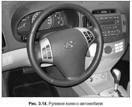 Техобслуживание и мелкий ремонт автомобиля своими руками. - i_045.jpg